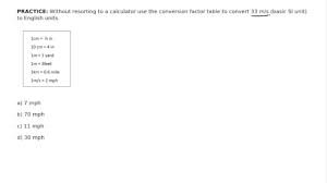 conversion factor table