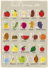 See more ideas about alphabet, abc poster, alphabet poster. Abc Posters
