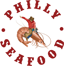 Shrimp Size Chart Philly Seafood Inc
