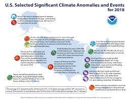 Assessing The U S Climate In 2018 News National Centers