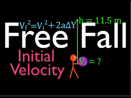 Physics Kinematics Free Fall 8 Of 12