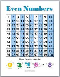 17 Best Number Charts Images Number Chart Preschool