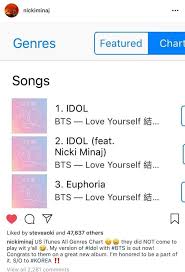 An Instagram Update By Nicky Minegh Who Picks Up The Itunes