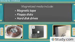 magnetic storage definition devices