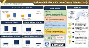 residential robotic vacuum cleaner