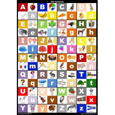 Gujarati Alphabet Chart By I Know My Abc 9780997139563 Abc P 4