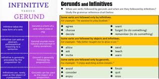 How Gerunds And Infinitives Work