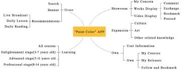 Paint Color App