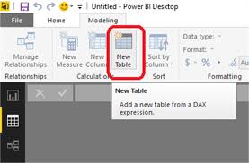 creating a date dimension table in power bi