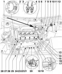 Diagrams wiring 03 vw passat thermostat location best. 5 Volkswagen Jetta Engine Diagram Vw 1 8 Turbo Jetta 2001 Mecanico De Autos