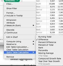 using table calculations in tableau