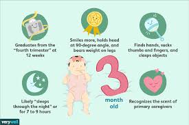 3 month old baby milestones development