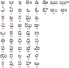 Telugu Script South India Ancient Scripts Sanskrit