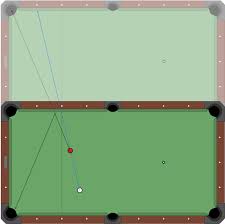 finding the bank angle billiards the game