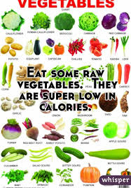 Eat Some Raw Vegetables They Are Super Low In Calories