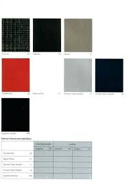 Kwal Exterior Paint Colors Nichemarketing Info