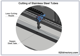 stainless steel tubing types
