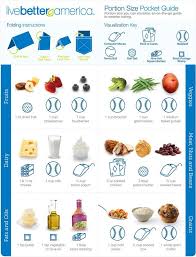 Portion Size Pocket Guide Because Having Flat Abs Isnt