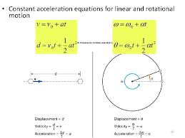 1 n10 elastic inelastic collisions