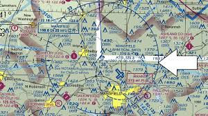 Sectional Chart Airspace Classification Overview Aerial Guide