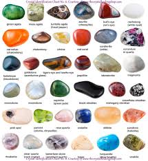 Pin By Our Farms On Rock Posters Crystal Identification