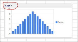 Google Docs Spreadsheet Insert Chart On Another Sheet
