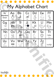 Alphabet Chart Illustrated Small Teachific