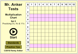 Mr Anker Tests Multimasters