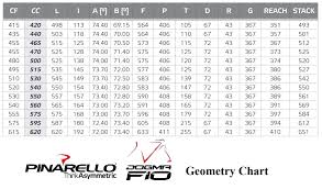 Pinarello F8 Frame Size Chart Lajulak Org