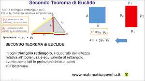 B la lunghezza dell'altezza relativa all'ipotenusa; Secondo Teorema Di Euclide Youtube