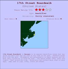 17th Street Boardwalk Surf Forecast And Surf Reports