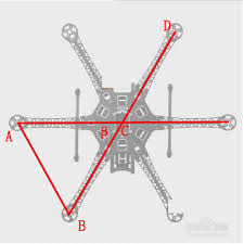 drone frame sizes and size of the propeller