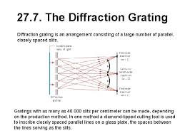 In that case, you could convert it into a whole number or mixed number fraction. Diffraction 27 7 The Diffraction Grating Diffraction Grating