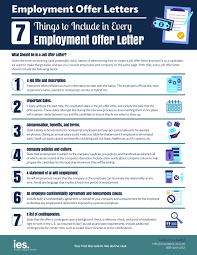 employment offer letter