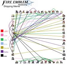 Fire Emblem Awakening Class Chart 63499 Newsmov