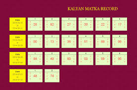 Kalyan Matka Chart Record For Matka Game At Kalyanmatka In