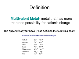 Multivalent Aka Transition Metals Formula To Name Ppt