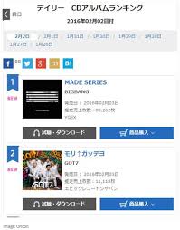 Got7 Peak At 2 In Japanese Oricon Chart Notting Hill Music