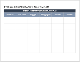 internal communication plan templates