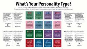 myers briggs improve workplace