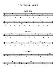 More note identification worksheets on the way! Note Naming Worksheets 3 Levels Treble Alto And Bass Clefs