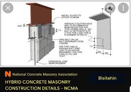 Hybrid Masonry Wall Offset Structural