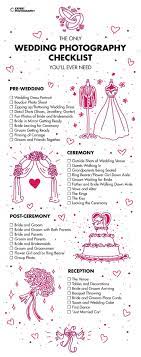 wedding photography checklist