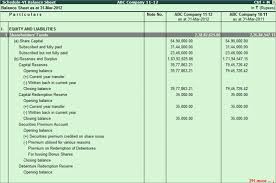 schedule vi balance sheet india