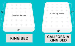 King Sheets Fit California King Bed