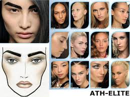 mac spring summer 2016 makeup trend