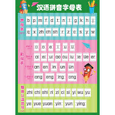 Usd 7 27 Primary School Students Pinyin Alphabet Wall
