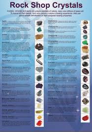 rock crystals chart 55 gems and