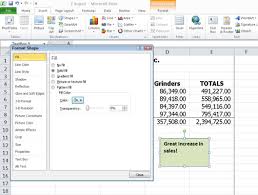 How To Annotate With Text Boxes In Excel 2010 Dummies