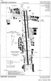 Kvny Airport_diagram Paragon Aviation Group